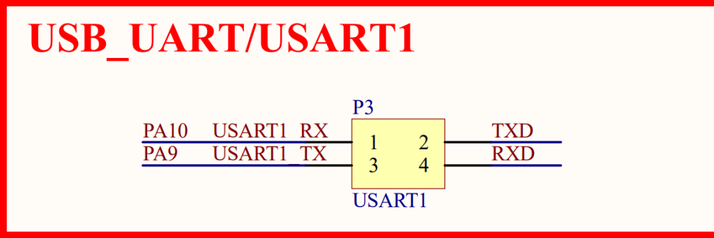 Featured image of post STM32探险之旅 第4章 STM32串口通信