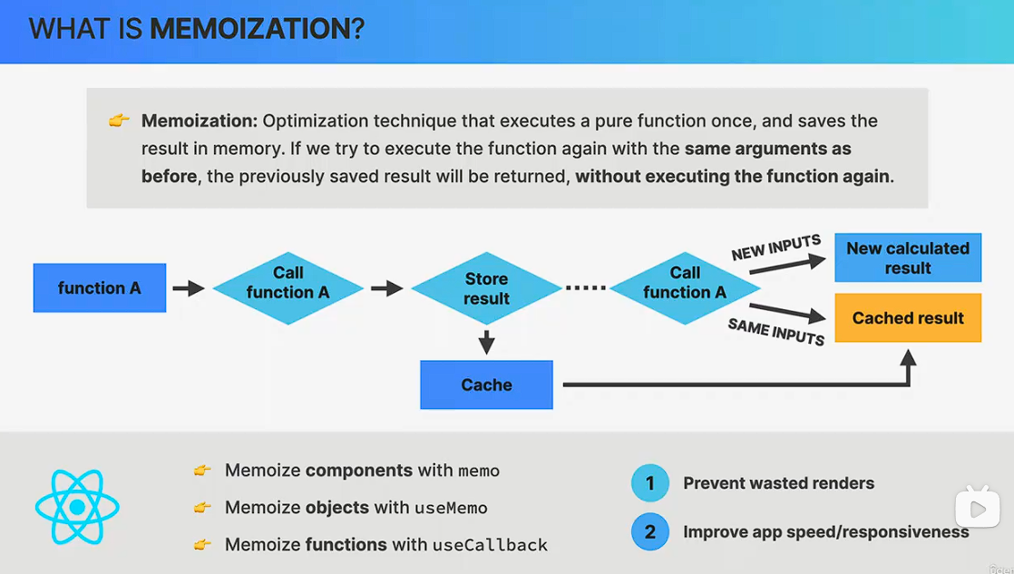 Memoization