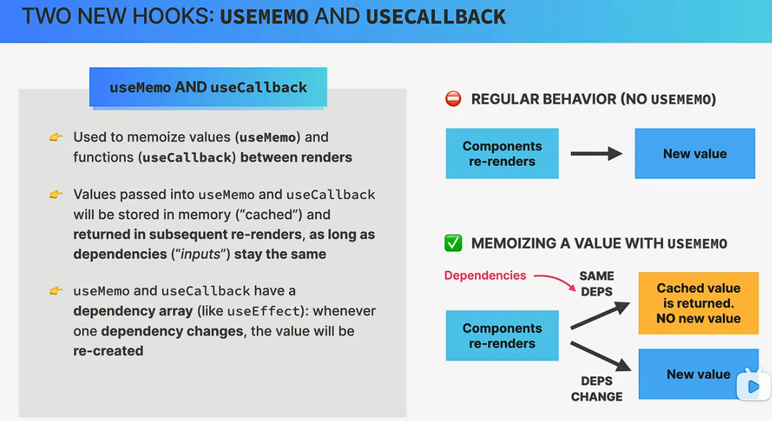 useMemo、useCallback